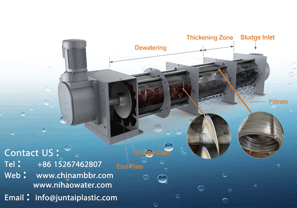 Differentia inter Sludge Ingrescens et Dewatering