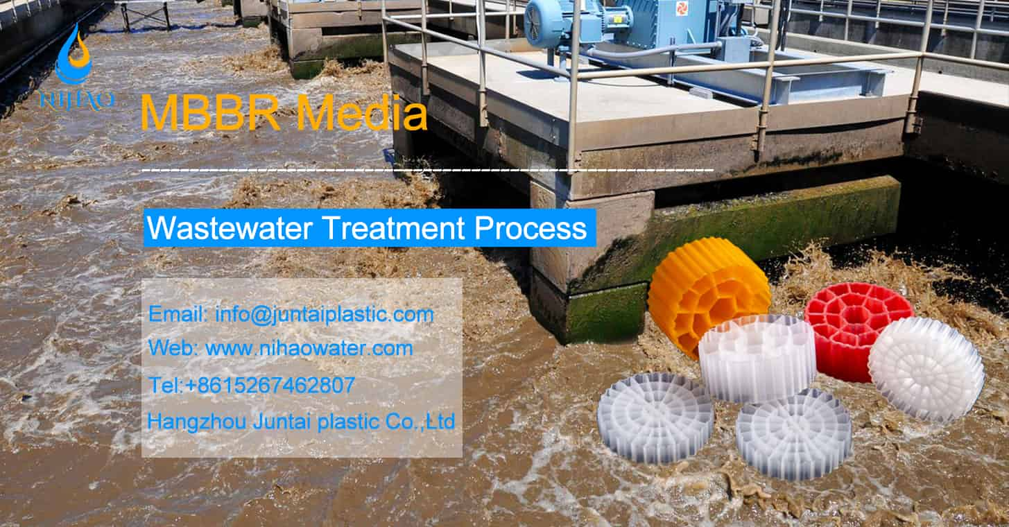 MBBR Wastewater curatio Processus