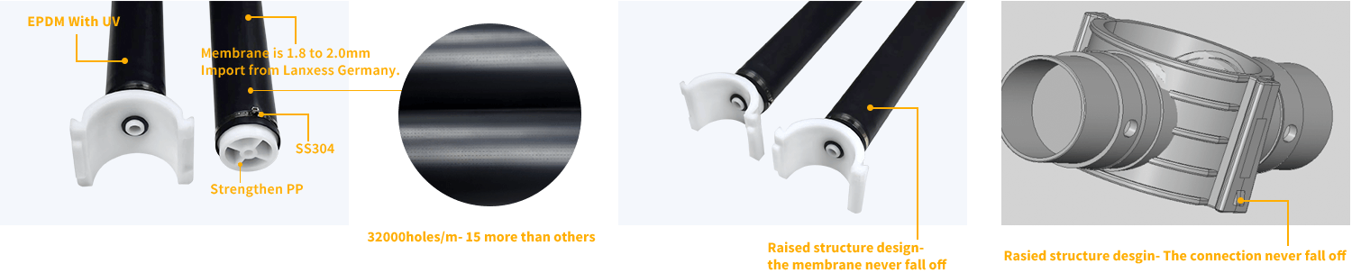 EPDM Membrana tenuis Bulla Tube Diffusoris details